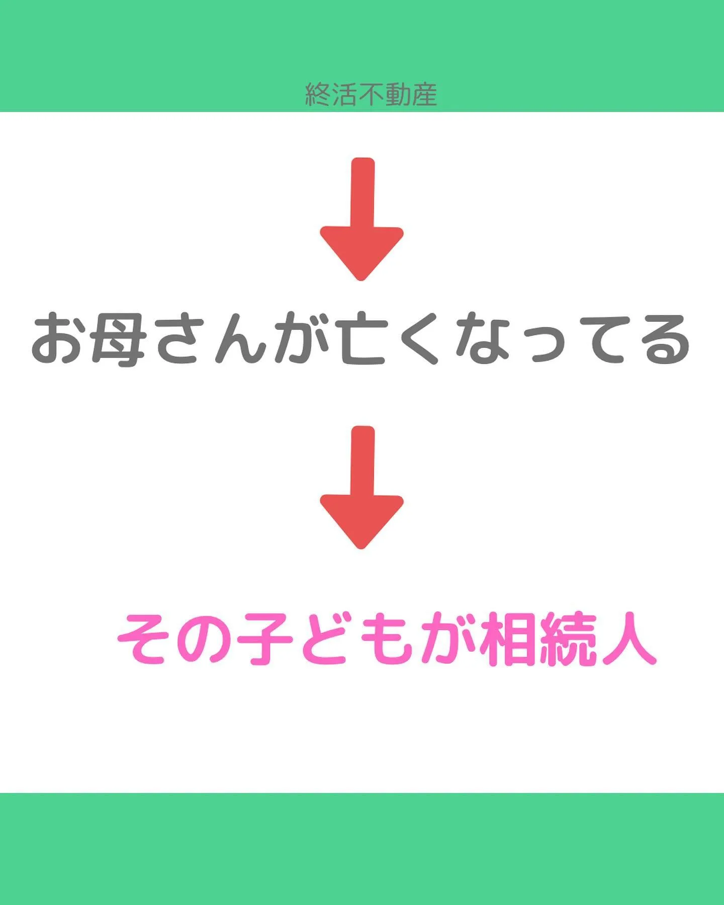 日頃から相続を意識することはないかもしれません。