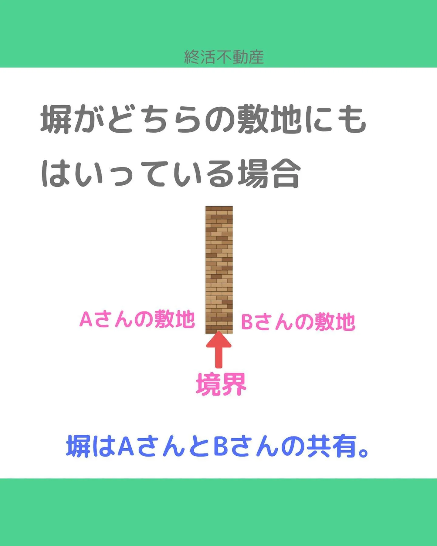 隣家との境に塀やフェンスがない家は少ないです。