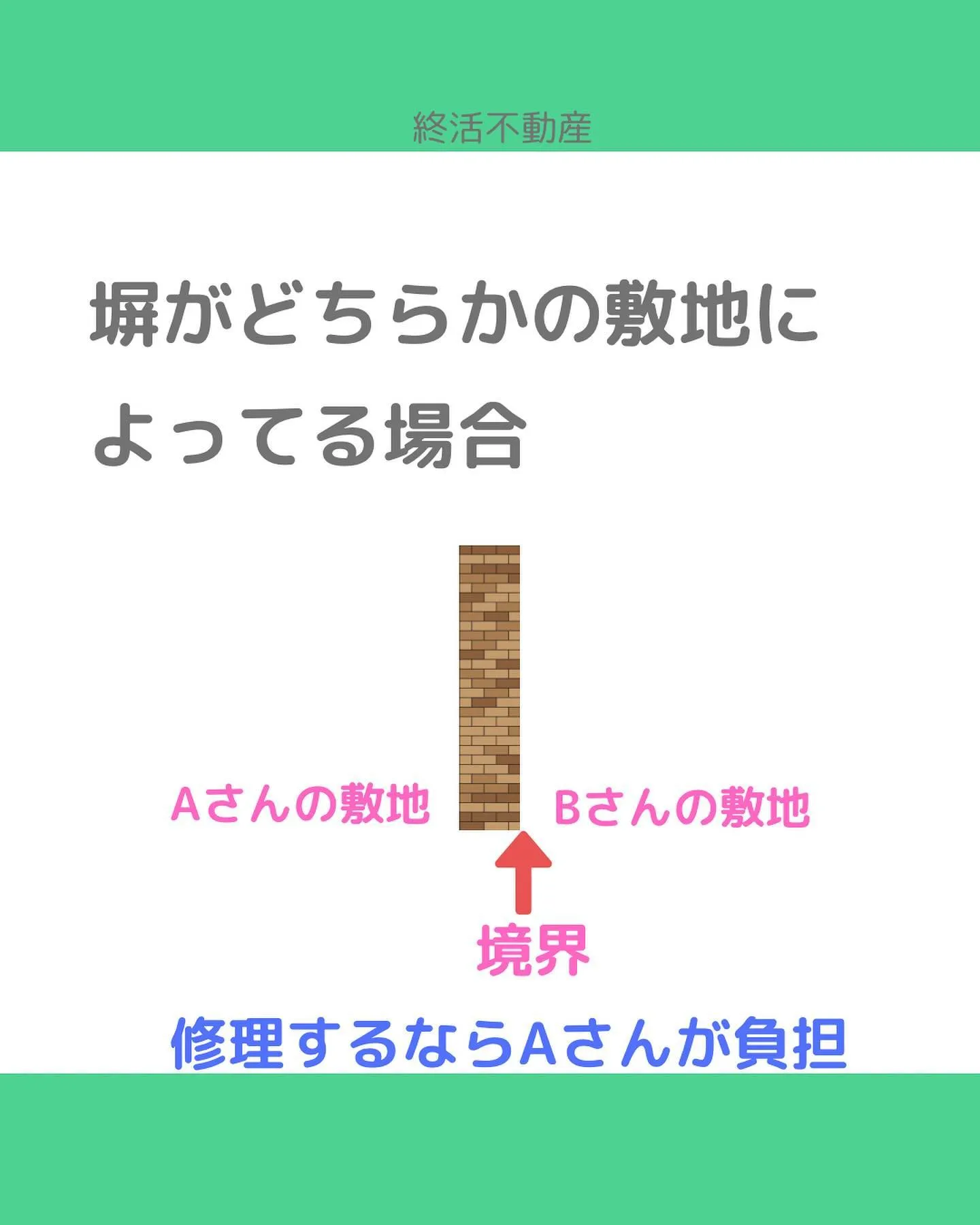 隣家との境に塀やフェンスがない家は少ないです。