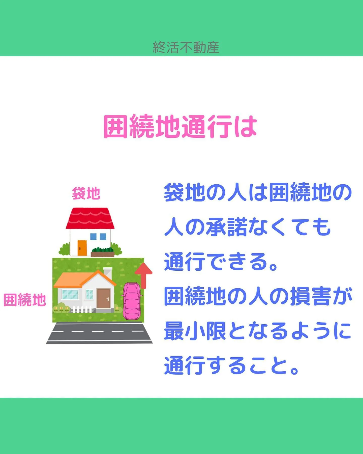 袋地という言葉は知っている方が多いですね。