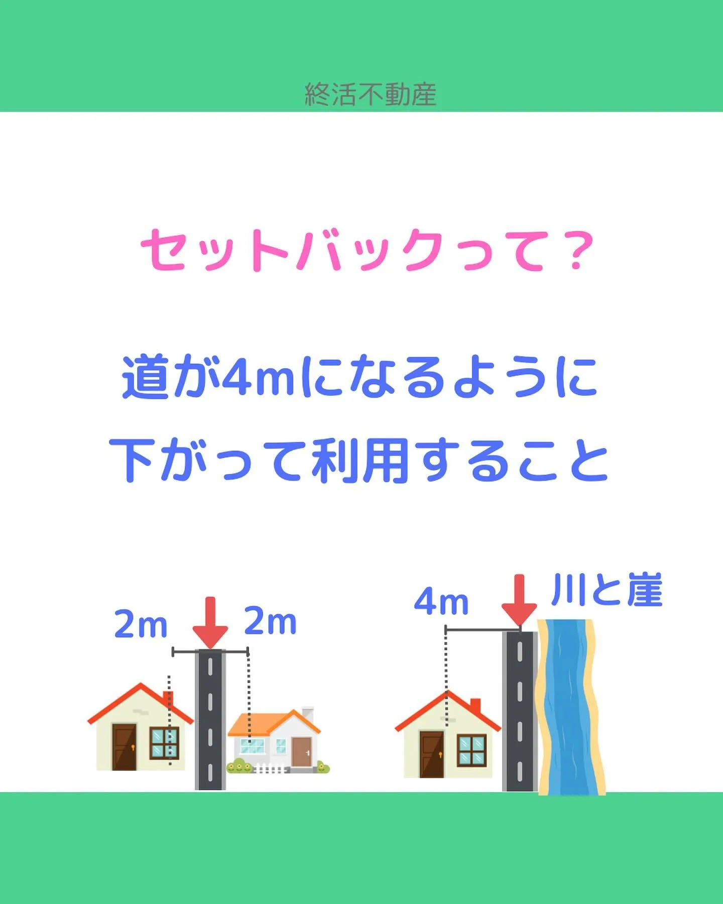 建替えする時に、接している道が2項道路だと後退して立て直さな...