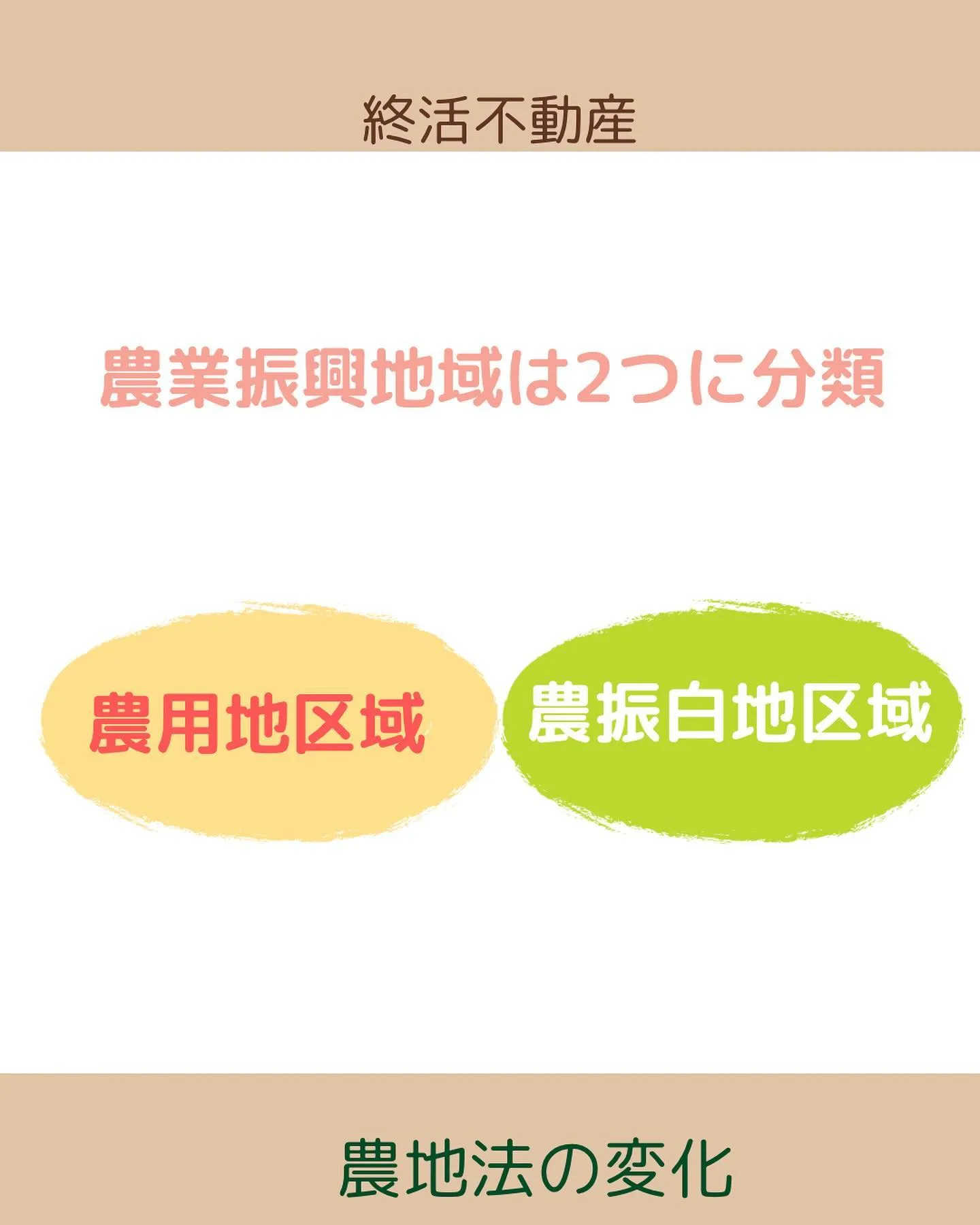 農振地域という言葉をきいたことありますか？