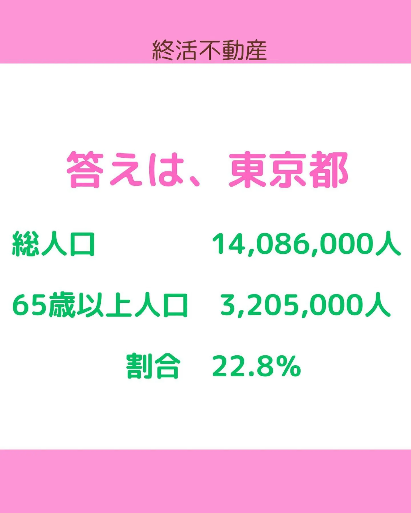 全体的に高齢化が進んでますが、地域で違いがあるようですよ😊