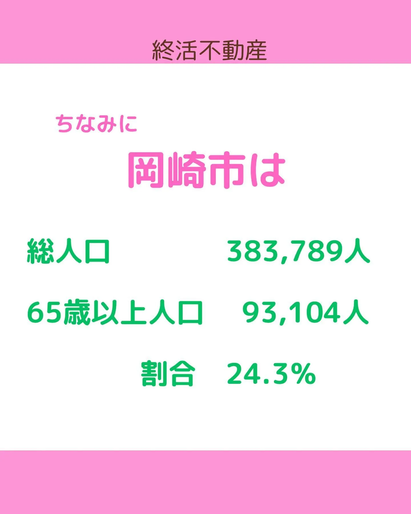 全体的に高齢化が進んでますが、地域で違いがあるようですよ😊