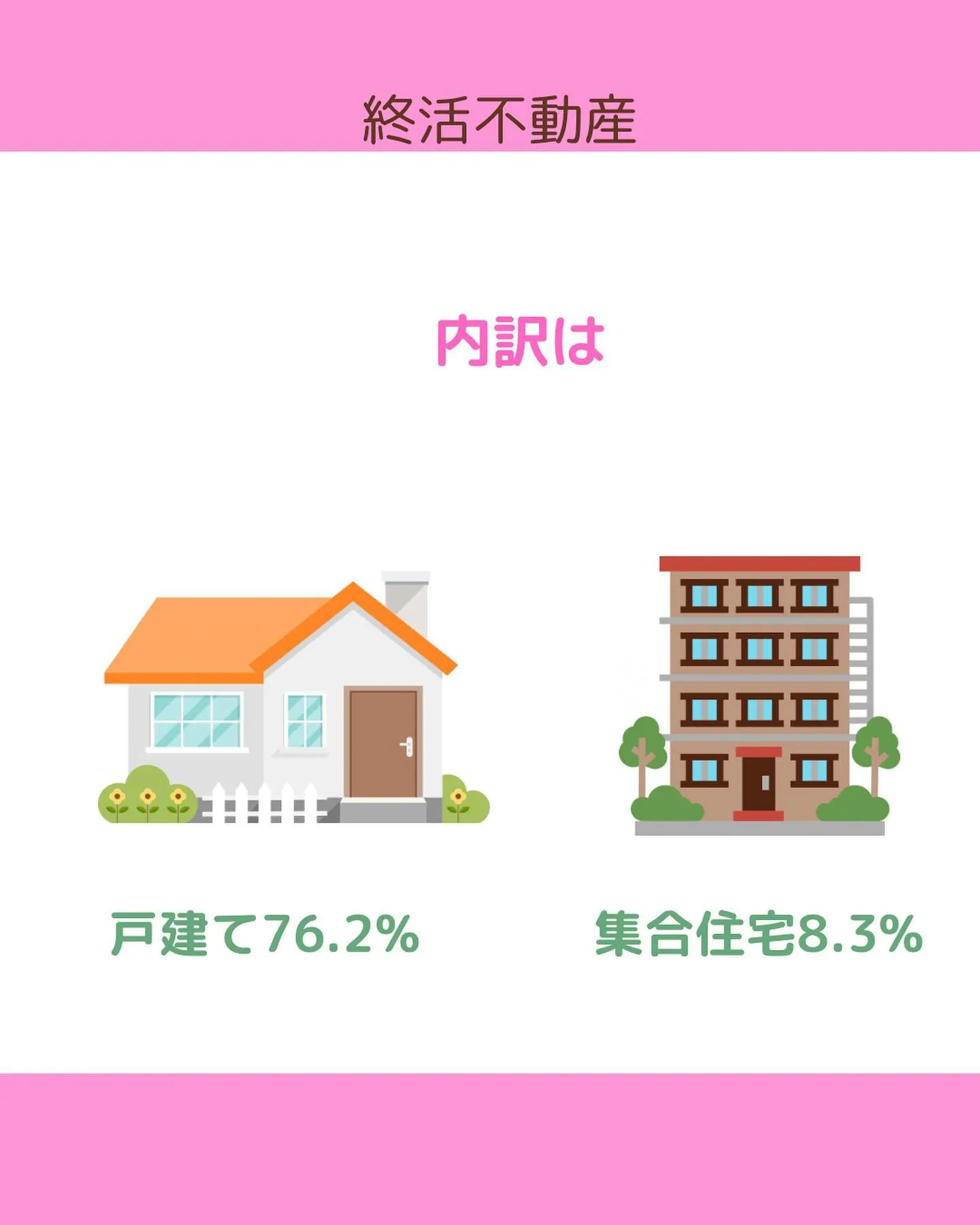 お金が貯まるまで賃貸アパートなどに住んで、