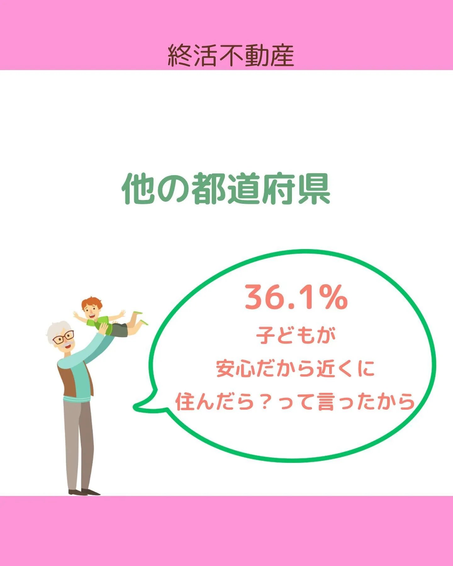 住み慣れた岡崎を離れ、お子さんたちがいる関東へ引越しされたお...