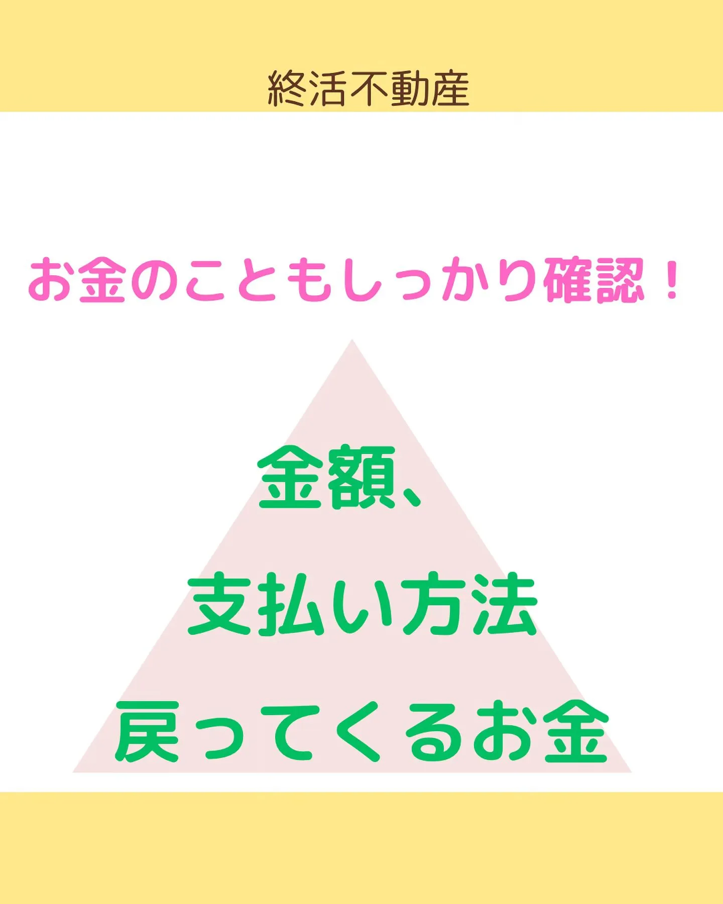 建物を借りるときに契約内容に疑問のないまま契約してますか？