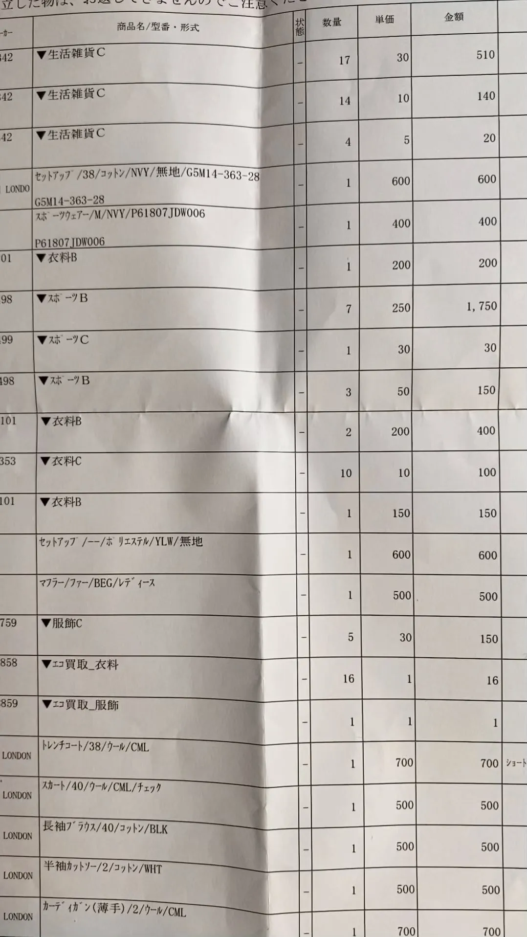 不動産を活用したり手放す時に必ず必要となる